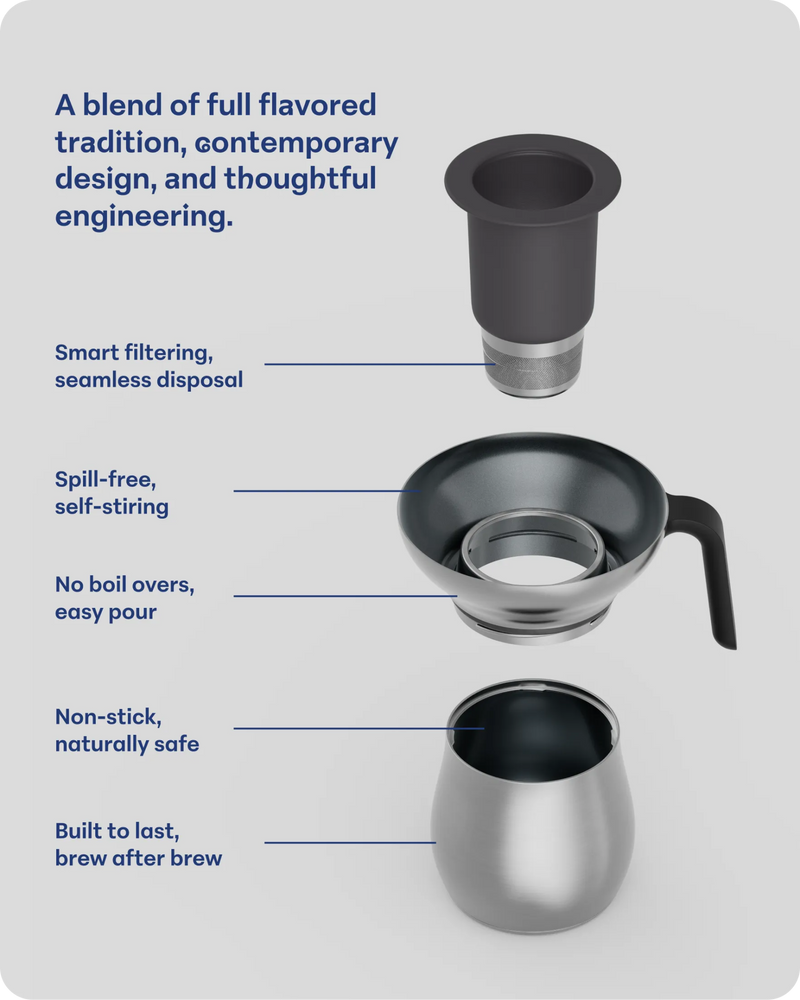 Loka Chai Maker Bundle